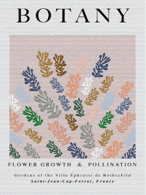 Botany Poster